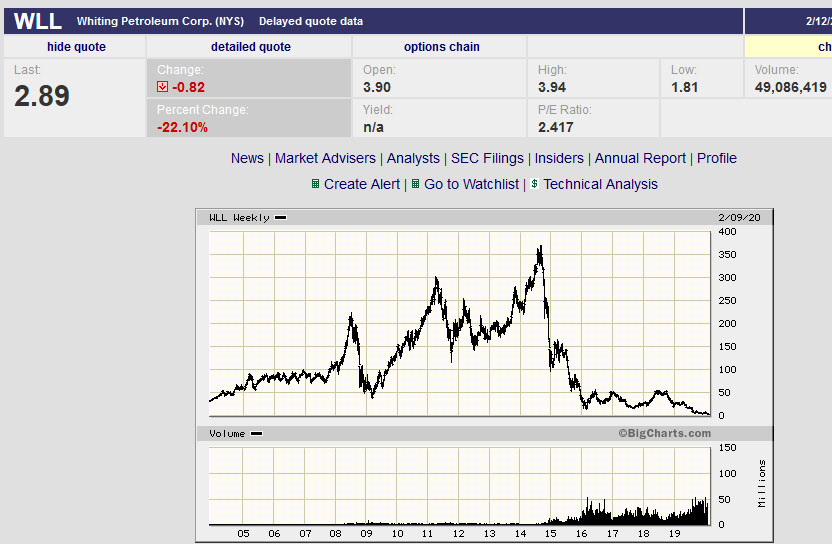 Der USA Bären-Thread 1159619