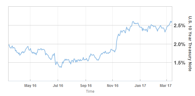 Der USA Bären-Thread 977570