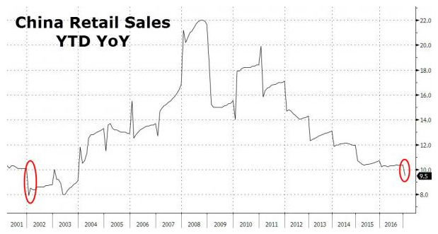 Der USA Bären-Thread 977646