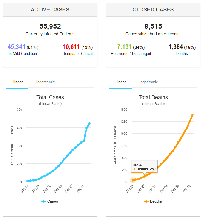 Der USA Bären-Thread 1160020