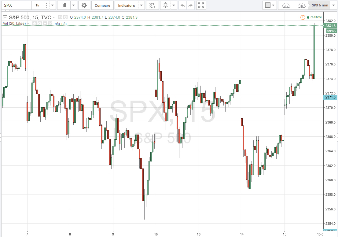 Der USA Bären-Thread 977990