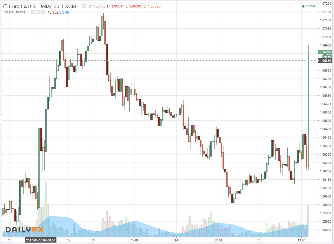 Der USA Bären-Thread 977994