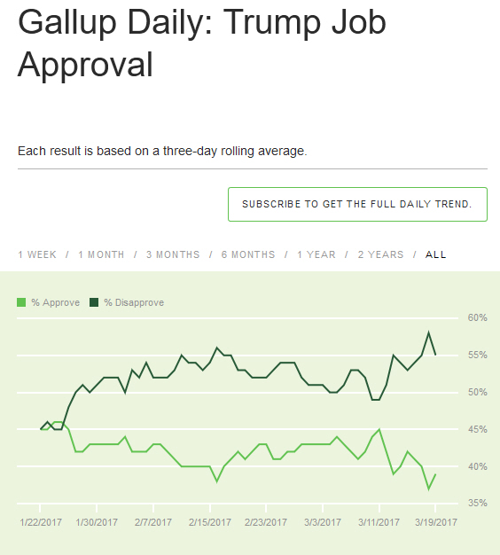 Der USA Bären-Thread 978964