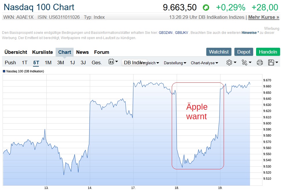 Der USA Bären-Thread 1160913