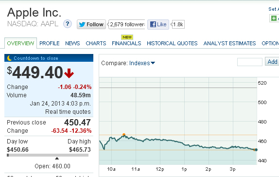 QV ultimate (unlimited) 572376