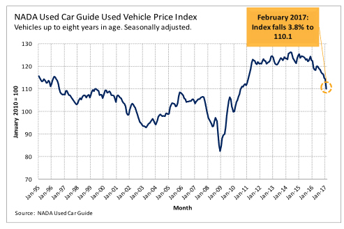 Der USA Bären-Thread 979613