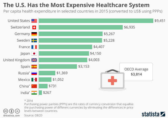 Der USA Bären-Thread 979802
