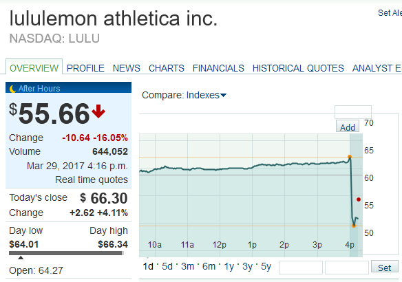 Der USA Bären-Thread 980814