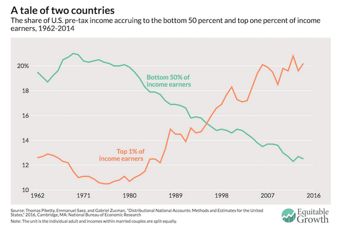 Der USA Bären-Thread 981028