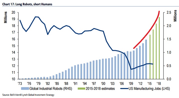 Der USA Bären-Thread 981190