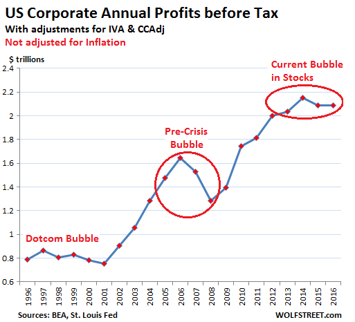 Der USA Bären-Thread 981202