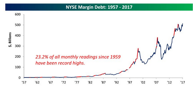 Der USA Bären-Thread 981251