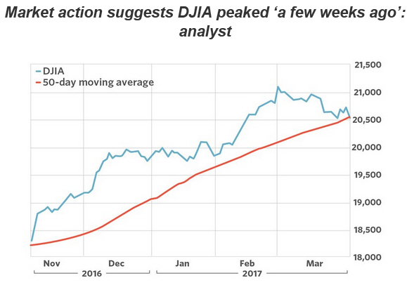 Der USA Bären-Thread 981773