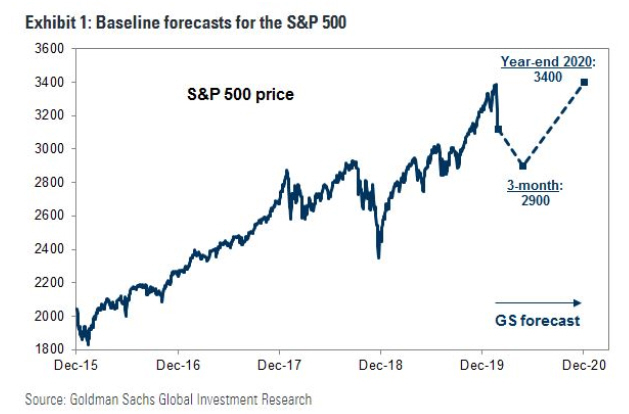 Der USA Bären-Thread 1162694