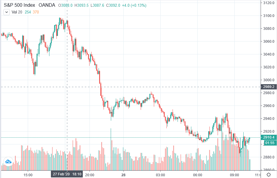 Der USA Bären-Thread 1162913