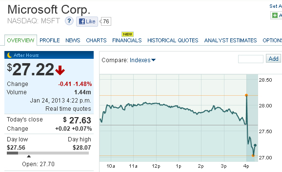 Der USA Bären-Thread 572390