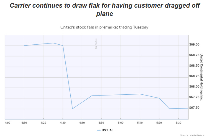 Der USA Bären-Thread 983162