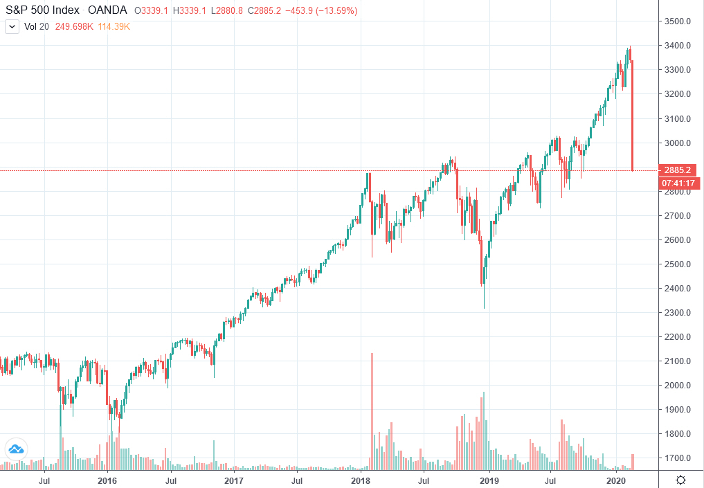 Der USA Bären-Thread 1162977