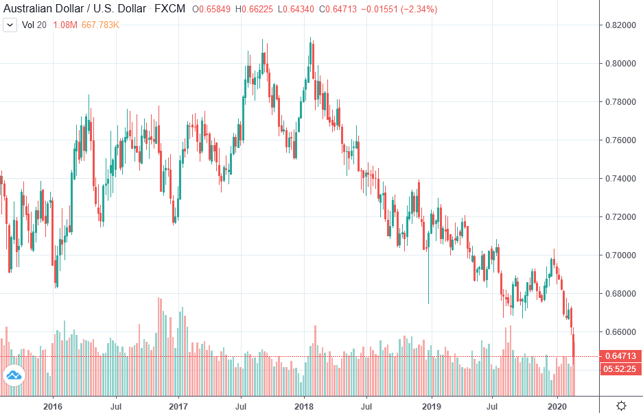 Der USA Bären-Thread 1163003