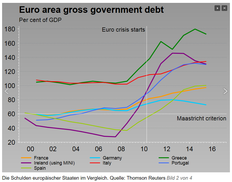 Der USA Bären-Thread 983511