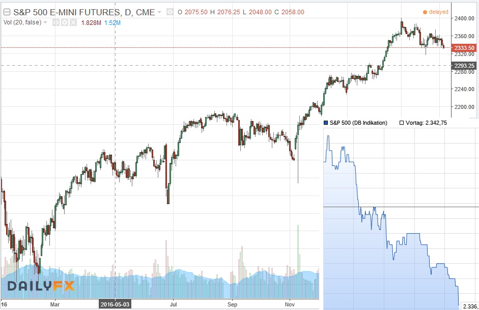 Der USA Bären-Thread 983634