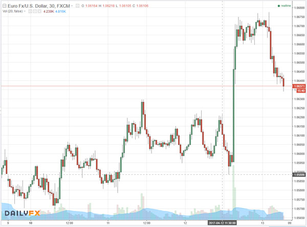 Der USA Bären-Thread 983638