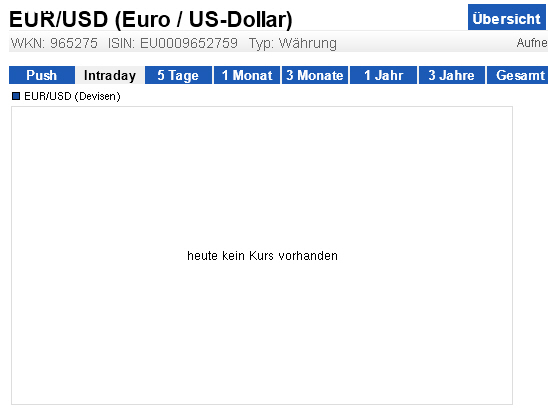 QV ultimate (unlimited) 572452