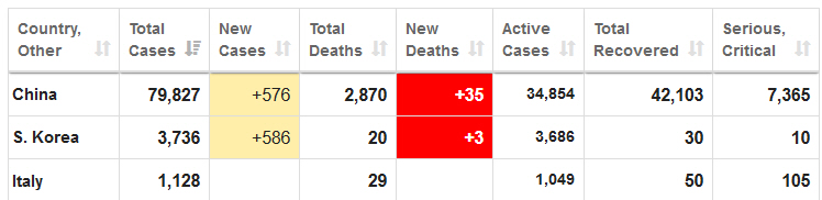 Der USA Bären-Thread 1163273