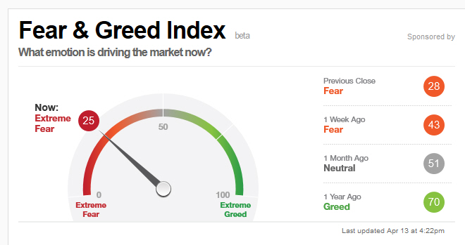 Der USA Bären-Thread 983799