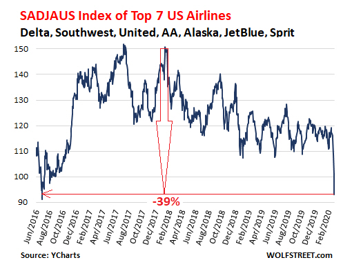 Der USA Bären-Thread 1163360