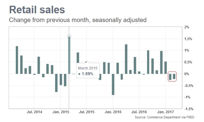 Der USA Bären-Thread 983923