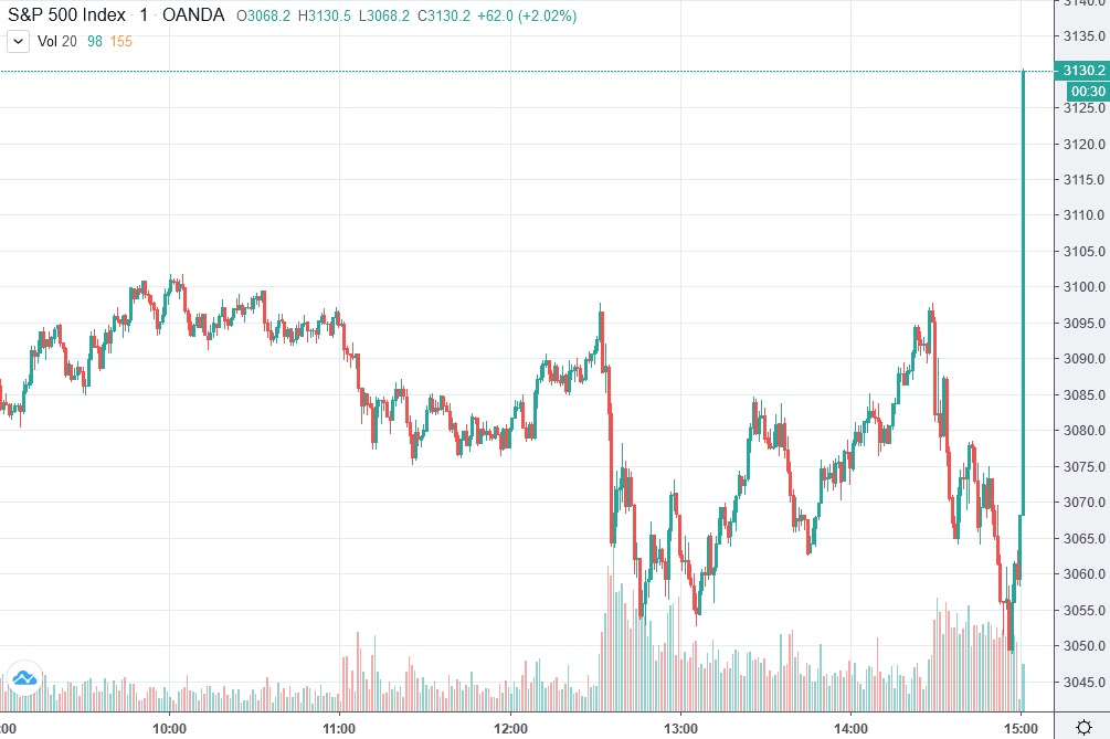 Der USA Bären-Thread 1163764