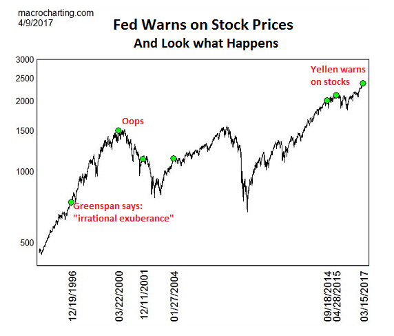 Der USA Bären-Thread 984004