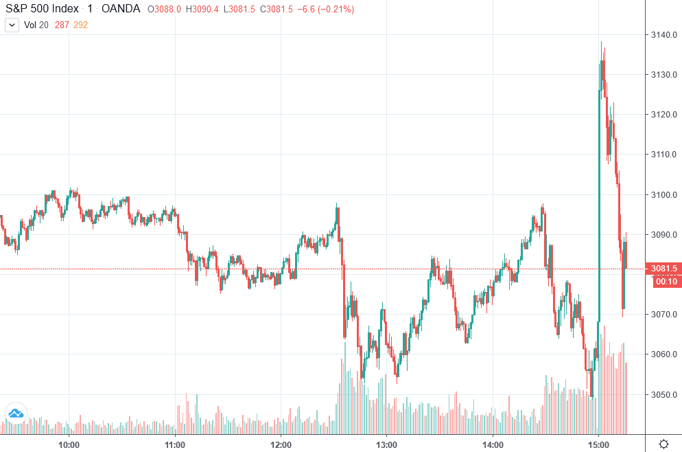 Der USA Bären-Thread 1163770