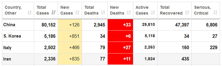 Der USA Bären-Thread 1163843