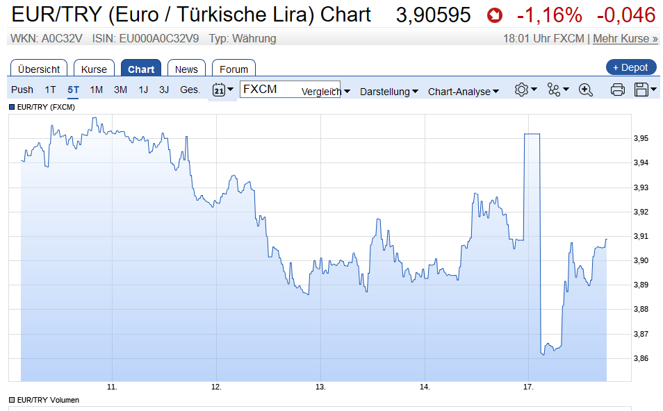 Der USA Bären-Thread 984211