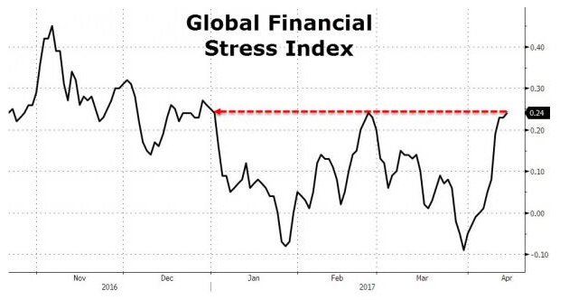 Der USA Bären-Thread 984223