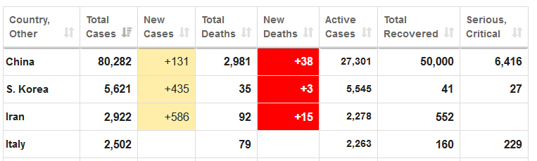 Der USA Bären-Thread 1164019