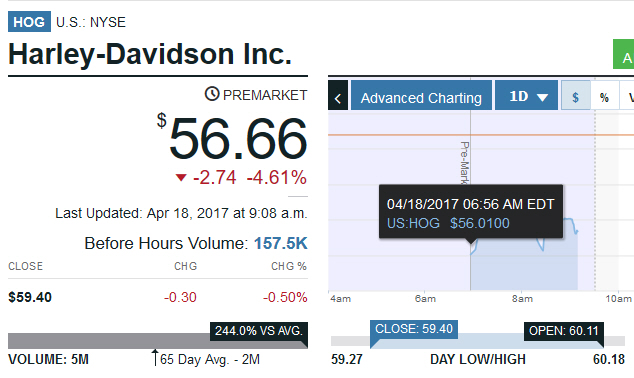 Der USA Bären-Thread 984403