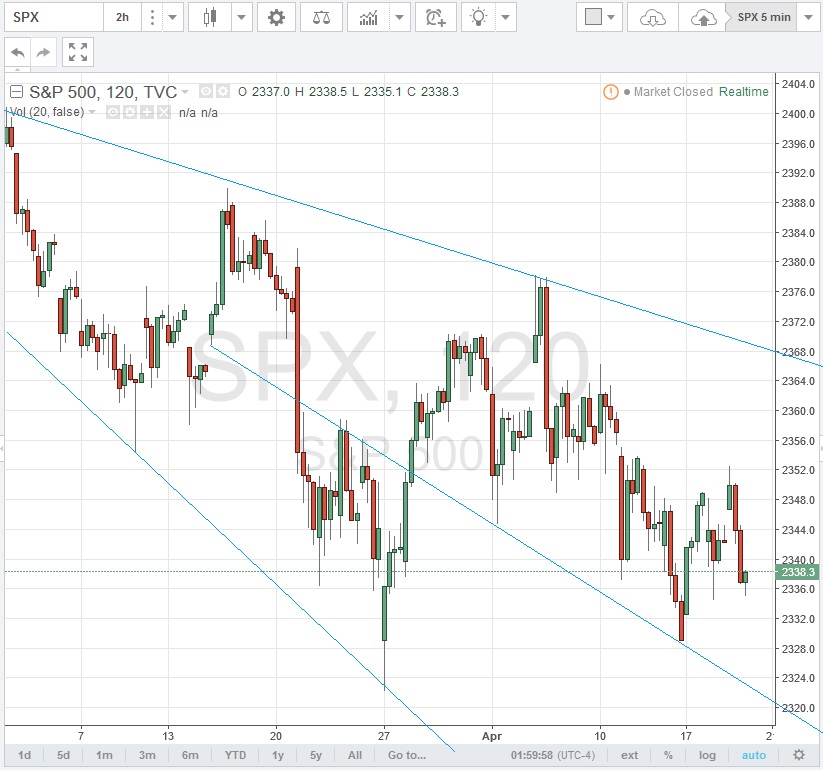 Der USA Bären-Thread 984779