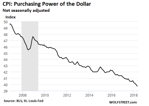 Der USA Bären-Thread 1059400