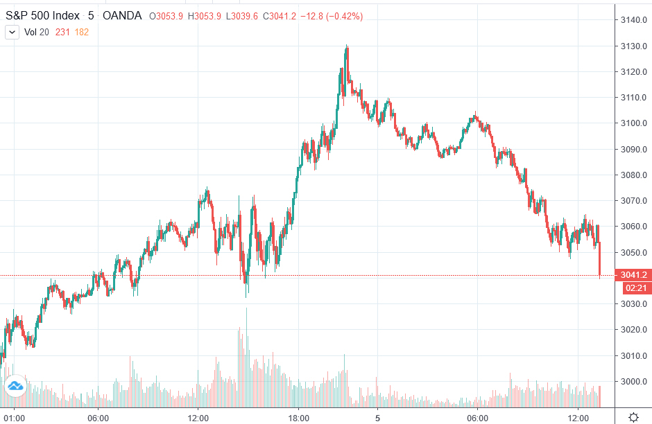Der USA Bären-Thread 1164260