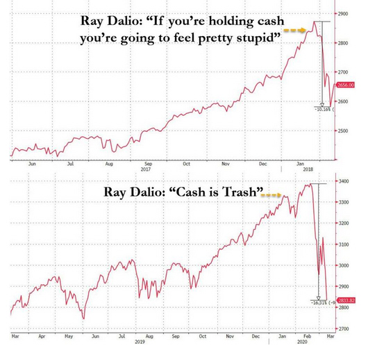 Der USA Bären-Thread 1165316