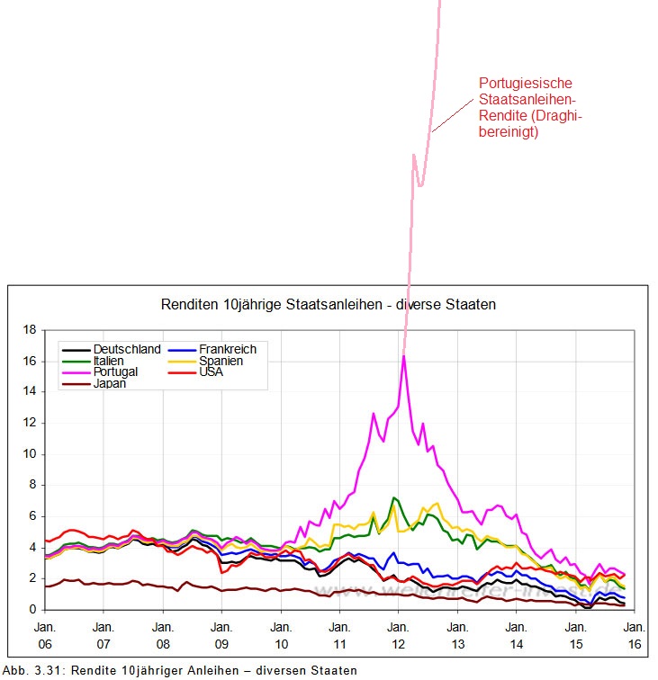 Der USA Bären-Thread 985223