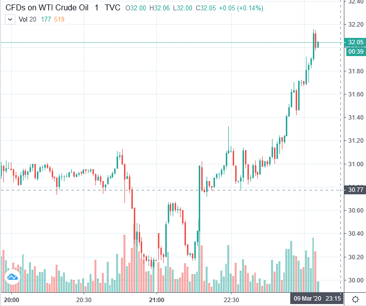 Der USA Bären-Thread 1165318