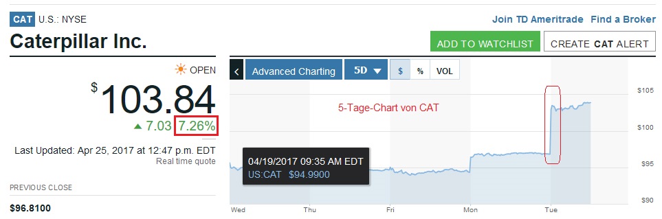 Der USA Bären-Thread 985861