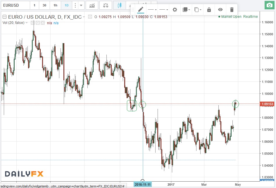 Der USA Bären-Thread 985995