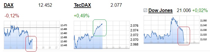 Der USA Bären-Thread 986071