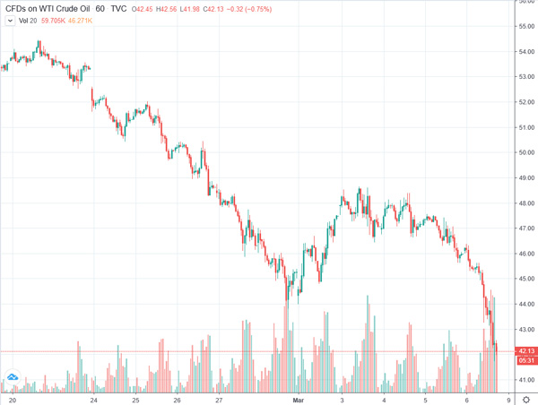 Der USA Bären-Thread 1164690
