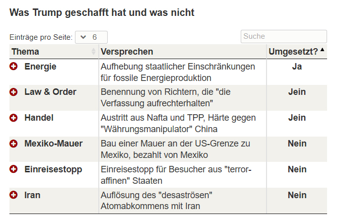 Der USA Bären-Thread 986097